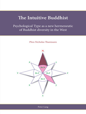 cover image of The Intuitive Buddhist